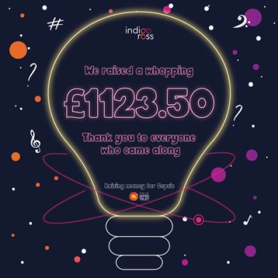 Our Pub Quiz at The Bull Hotel in Long Melford