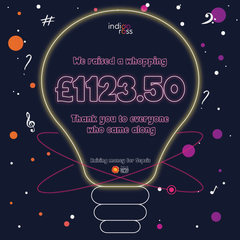 Our Pub Quiz at The Bull Hotel in Long Melford